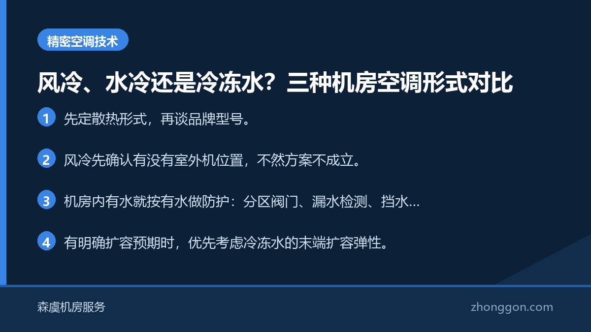 先定散热形式,再谈品牌型号。