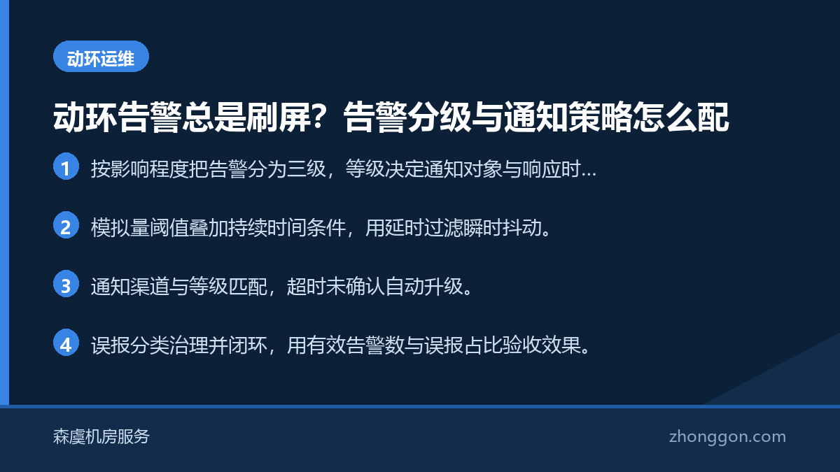 按影响程度把告警分为三级,等级决定通知对象与响应时…