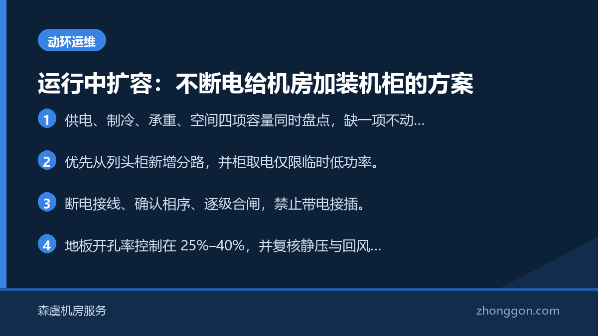供电、制冷、承重、空间四项容量同时盘点,缺一项不动…