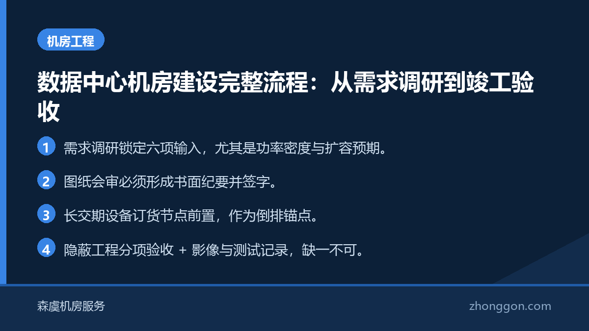 需求调研锁定六项输入,尤其是功率密度与扩容预期。